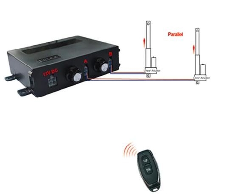High Speed Adjustable DC Electric Linear Actuator Controller